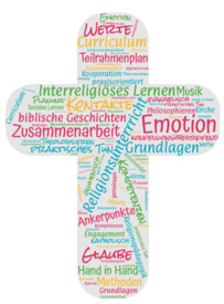 Evangelische Religion