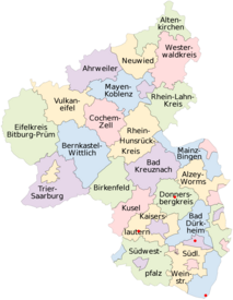 MINT-Regionen und Projekte