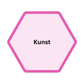 pinke Wabe mit dem Titel "Kunst"