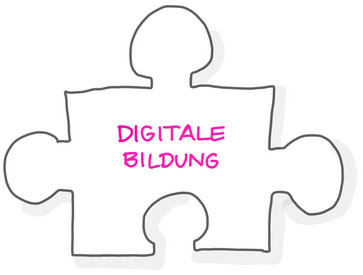 Digitale Bildung