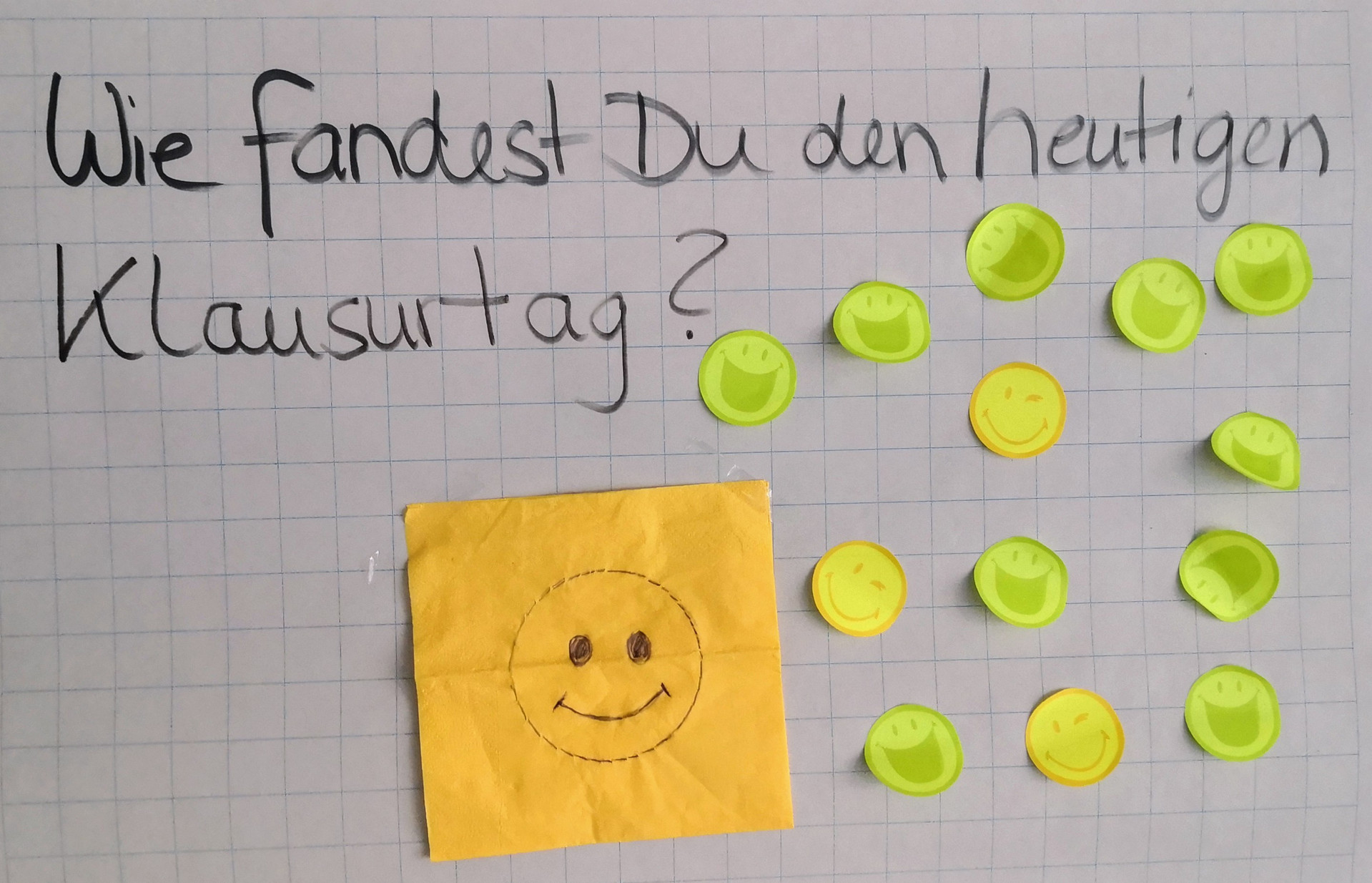 Foto einer weiß-karierten Papierfläche. Oben in Handschrift die Frage: Wie fandest Du den heutigen Klausurtag? Darunter runde lachende Gesichter und ein gelber PostIt-Zettel mit lachendem Gesicht