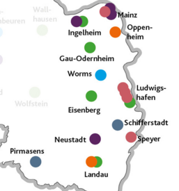 Region Neustadt