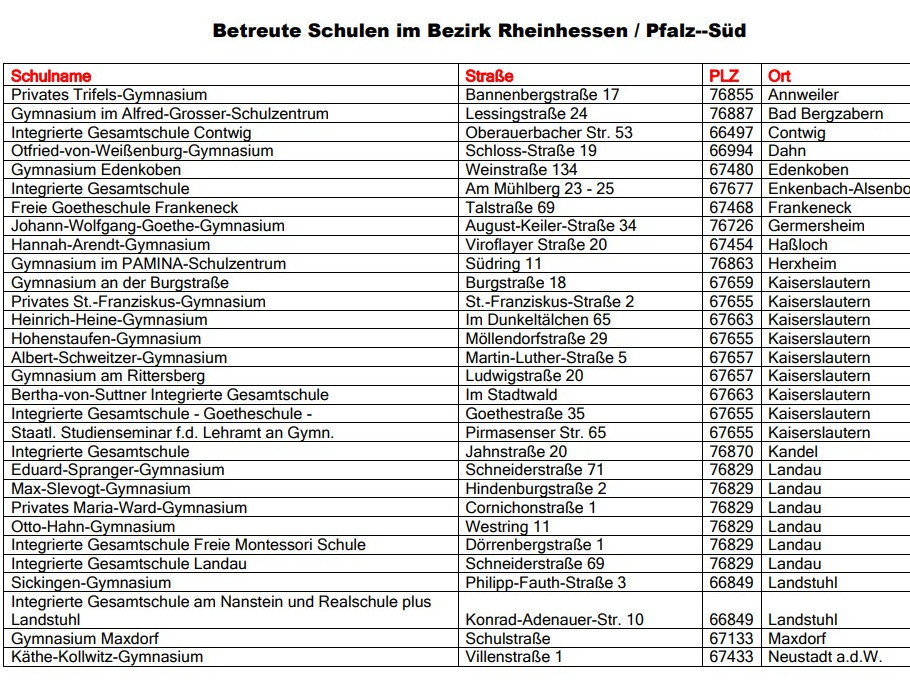Bild betreute Schulen