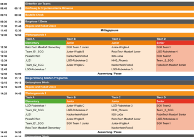 Zeitplan