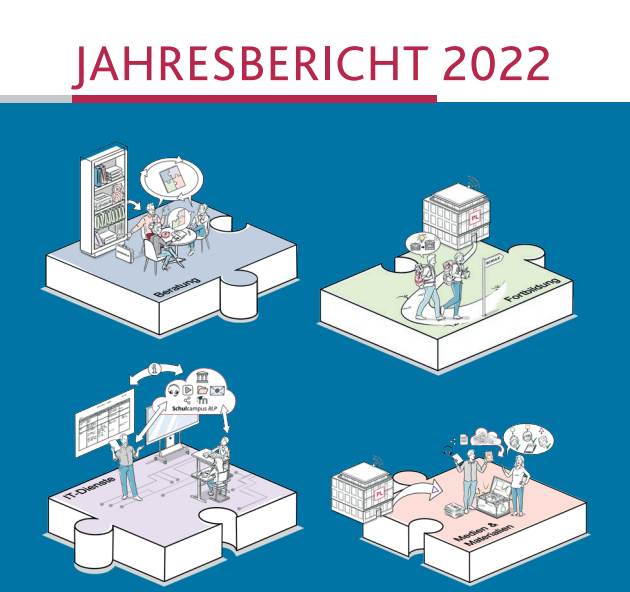 Titelbild des Jahresberichts 2022 des PL, vier Puzzleteile auf blauem Grund