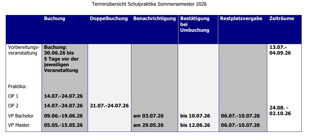 Zeitplan für das Sommersemester 2026