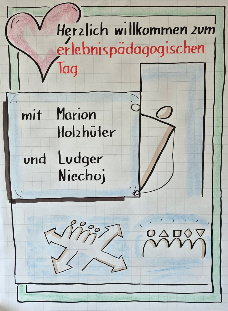 Mit dem Plakat „Herzlich willkommen zum erlebnispädagogischen Tag mit Marions Holzhüter und Ludger Niechoj“ werden die Auszubildenden begrüßt.